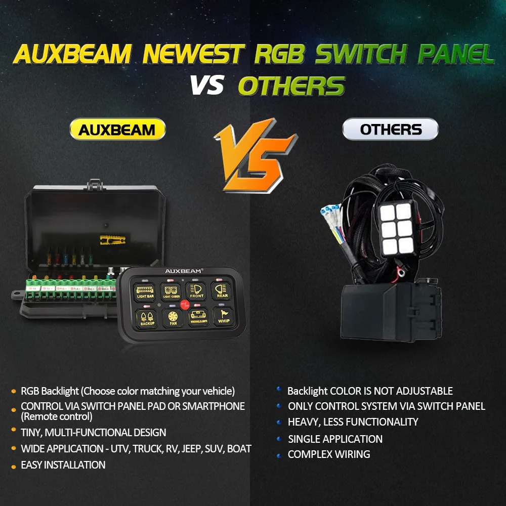 AR-800 RGB Switch Panel   3 Inch LED Pods with White&Yellow Cover