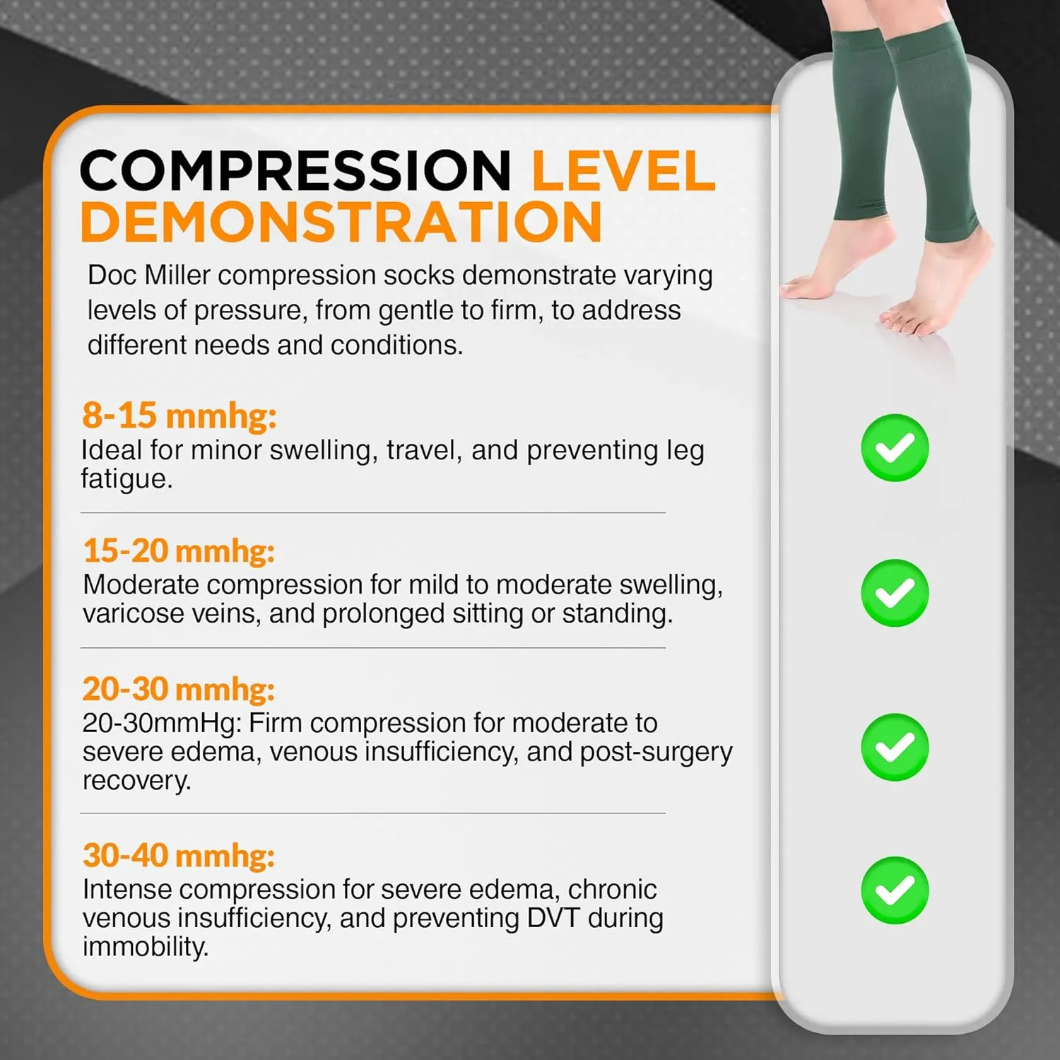Doc Miller Compression Calf Sleeve for Men & Women, Premium Medical Grade, 20-30mmHg Graduated, Shin Splints, 1 Pair