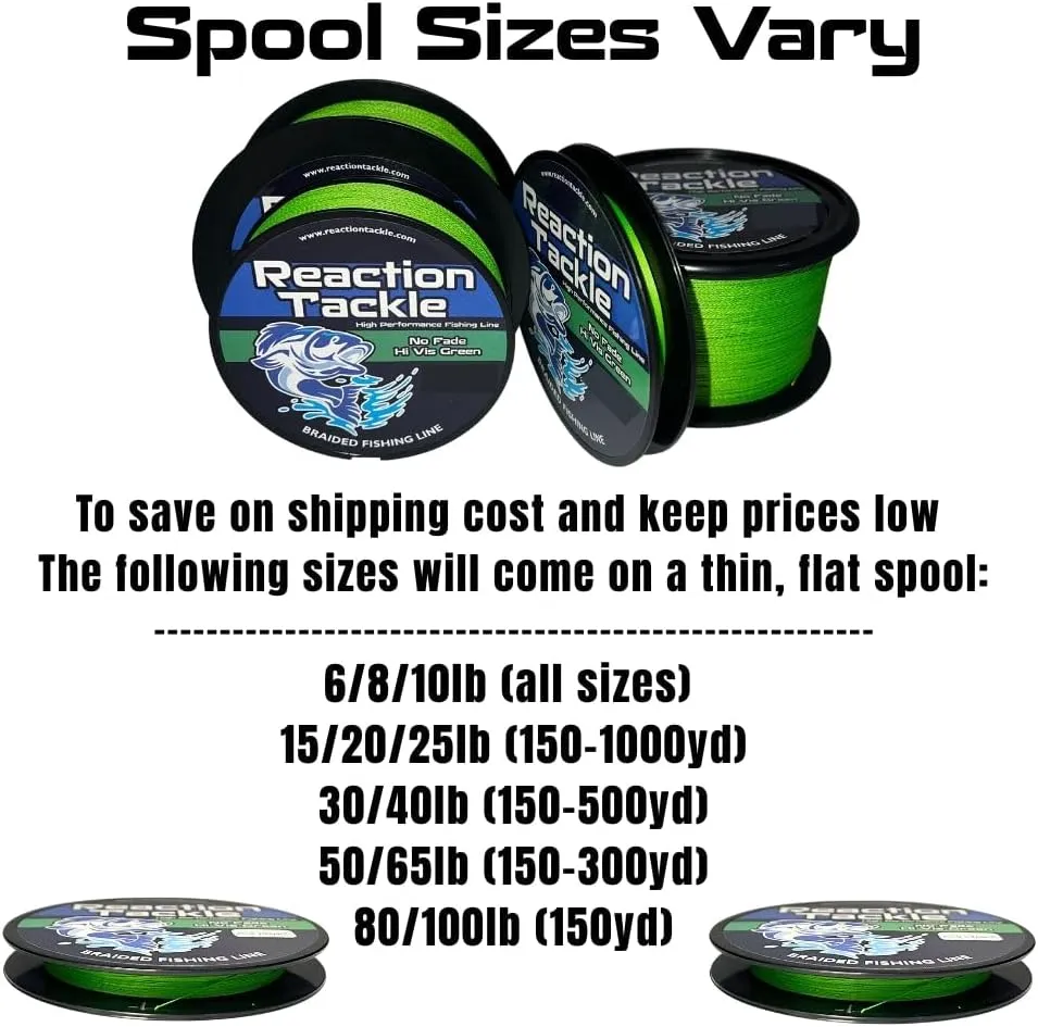 Reaction Tackle Braided Fishing Line - Pro Grade Power Performance for Saltwater or Freshwater Fish