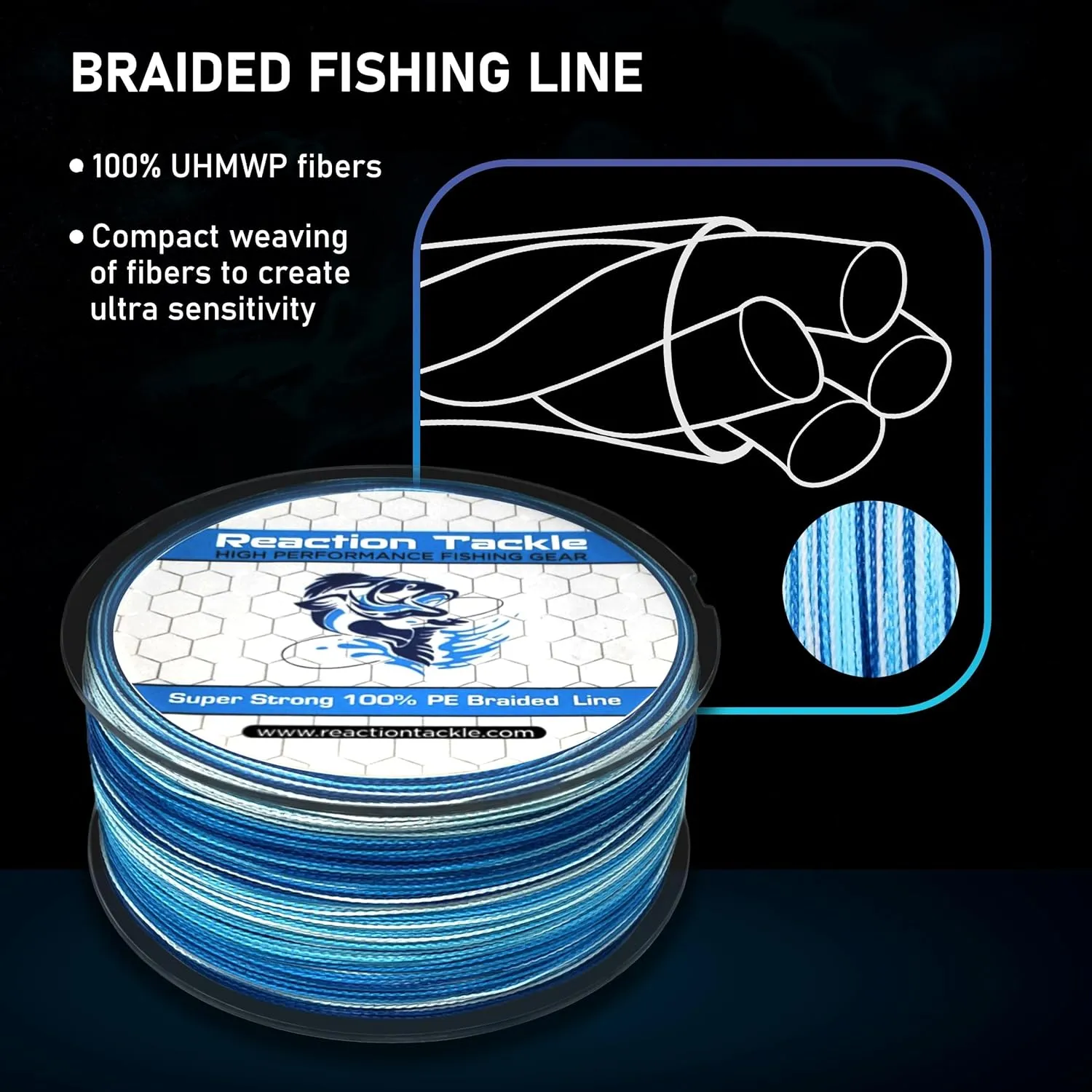 Reaction Tackle Braided Fishing Line - Pro Grade Power Performance for Saltwater or Freshwater Fish