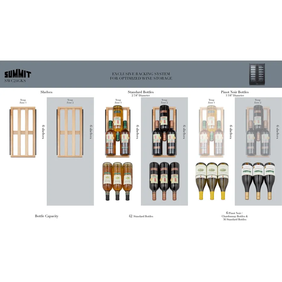 Summit Appliance 42 Bottle Dual Zone Wine Cellar, Black SWC24GKS