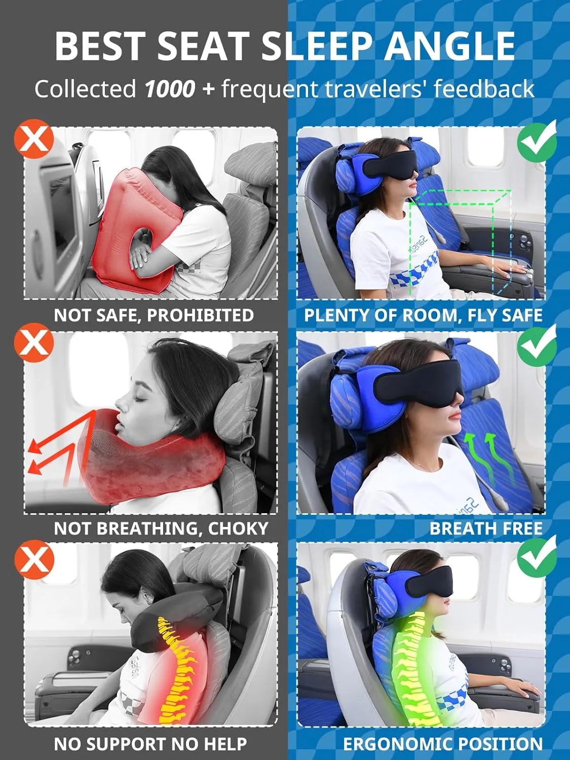 Travel Pillows for Airplanes, Airplane Pillow for Long Flight, Airplane Head Strap with Sleep Eye Mask, 360 Headrest for Car Trip, Stop Bobblehead, FSA HSA Eligible Approved, Mottled Blue